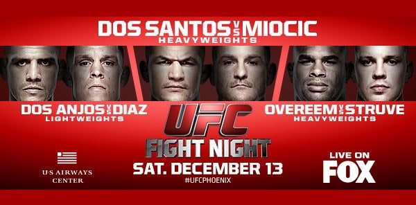 Результаты UFC on FOX 13: Дос Сантос победил Миочича